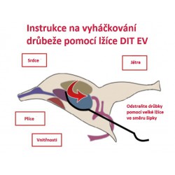 lzice na vyhackovani vyvrzeni vnitrnosti drubeze dit ev spiumatrice