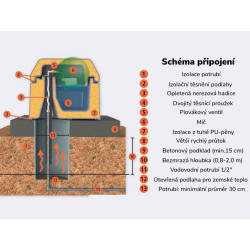 napajecka micova nezamrzna pro skot a kone kerbl duo 100l dvoumistna 05 CZ