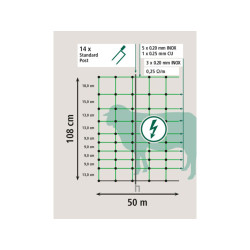 sit pro elektricky ohradnik pro ovce kerbl ovinet 108cmx50m zelena 01