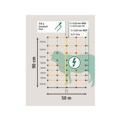 sit pro elektricky ohradnik pro ovce kerbl ovinet 90cmx50m 2 hroty oranzova 01