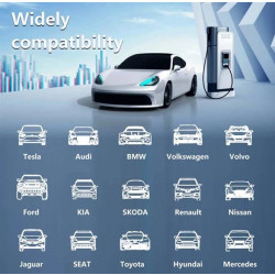Nabíjecí stanice IMMAX EV/PHEV AC Type 2 22kW cestovní