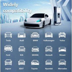 Nabíjecí stanice IMMAX EV/PHEV AC Type 2 11kW cestovní