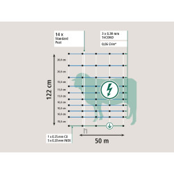 Síť pro elektrický ohradník pro ovce, kozy KERBL 27394 OVINET MAXI 5