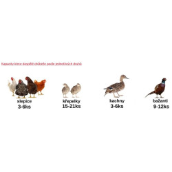 Klec pro odchov drůbeže CIMUKA GL40-03-1K