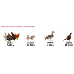 Klec pro odchov drůbeže CIMUKA GL40-03-2K