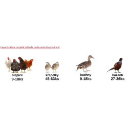 Klec pro odchov drůbeže CIMUKA GL40-03-3K