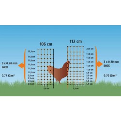 Nevodivá síť pro drůbež KERBL 106 cm x 50 m / 1 hrot