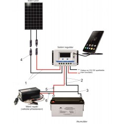 PWM solární regulátor EPEVER VS2024AU 50VDC/20A - 12/24V