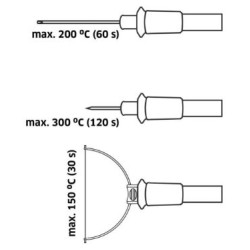 TOOLCRAFT řezačka na polystyren 7 W 1 ks