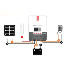 Solární regulátor SRNE MPPT SR-ML2420 (MPPT měnič) 20A