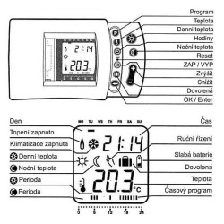 Prostorový termostat HP-510 programovatelný týdenní