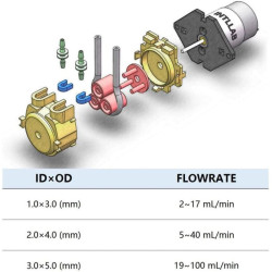Peristaltické čerpadlo INTLLAB DP-DIY 12VDC, 5-40ml/min V120D