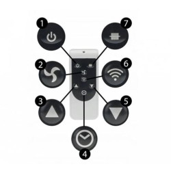 Smart konvektor LTC LXUG25 WiFi Tuya