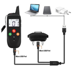 Obojek elektronický výcvikový GETI GPT02