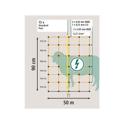 sit pro elektricky ohradnik pro ovce kerbl 27901 90cm x 50m 2 hroty oranzova 5