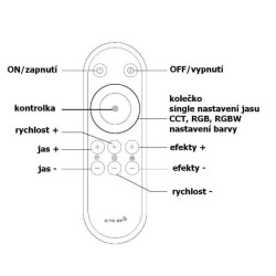 LED ovladač BOLO CCT