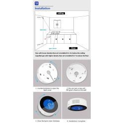 WiFi Smart TUYA - detektor plynu PA-210 pro Android/iOS