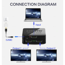 Rozbočovač HDMI 1x IN, 2x OUT, 4k, full HD, 3D, s napájením z USB