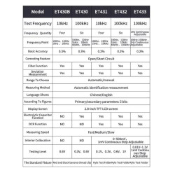 LCR metr ET432