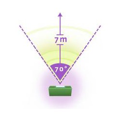 Ultrazvukový odpuzovač psů a koček Gardigo 60050, 70 m²