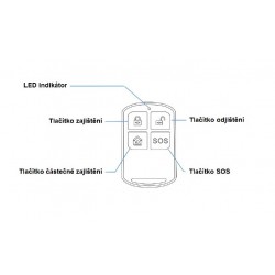 Bezdrátový domovní GSM alarm s Wi-Fi, GSM telefonem a SOS voláním HG-240-EN - TUYA