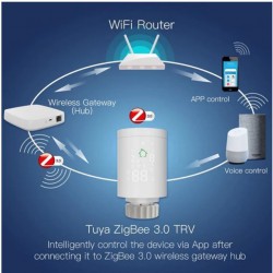 Smart termostatická hlavice MOES ZTRV-368 ZigBee Tuya