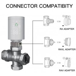 Smart termostatická hlavice MOES ZTRV-368 ZigBee Tuya