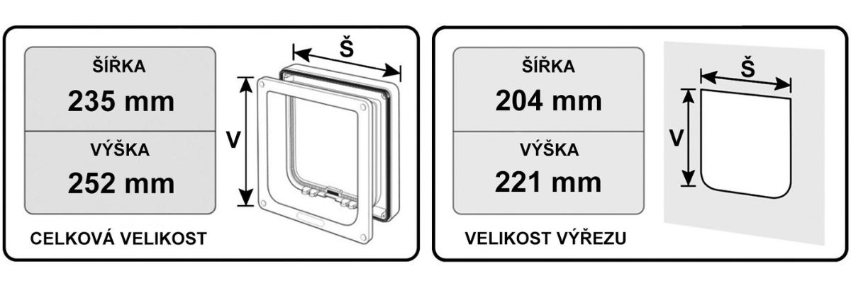 kerbl-cate-mate-dvirka-pro-kocky-macky-psy-text