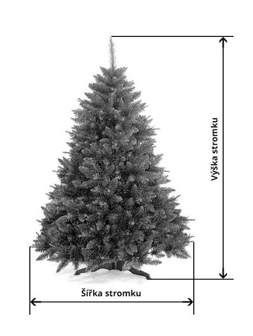 Měření velikosti umělého stromečku